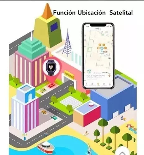Reloj inteligente resistente al agua para Niñ@s GPS & SOS