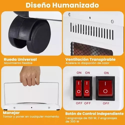 Calefactor Eléctrico Estufa 5 Lados